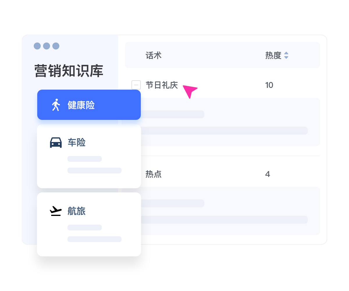 保险增值服务触达