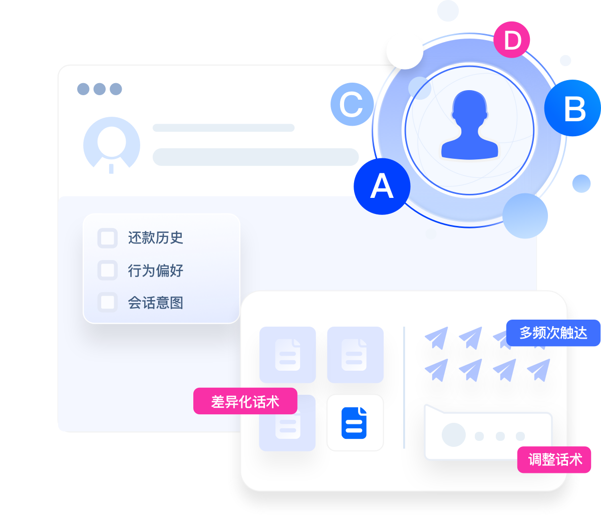 还款智能提醒
