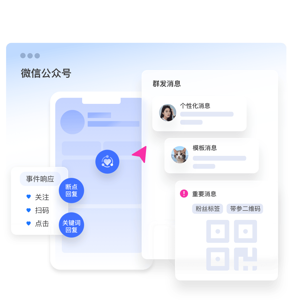微信公众号功能界面