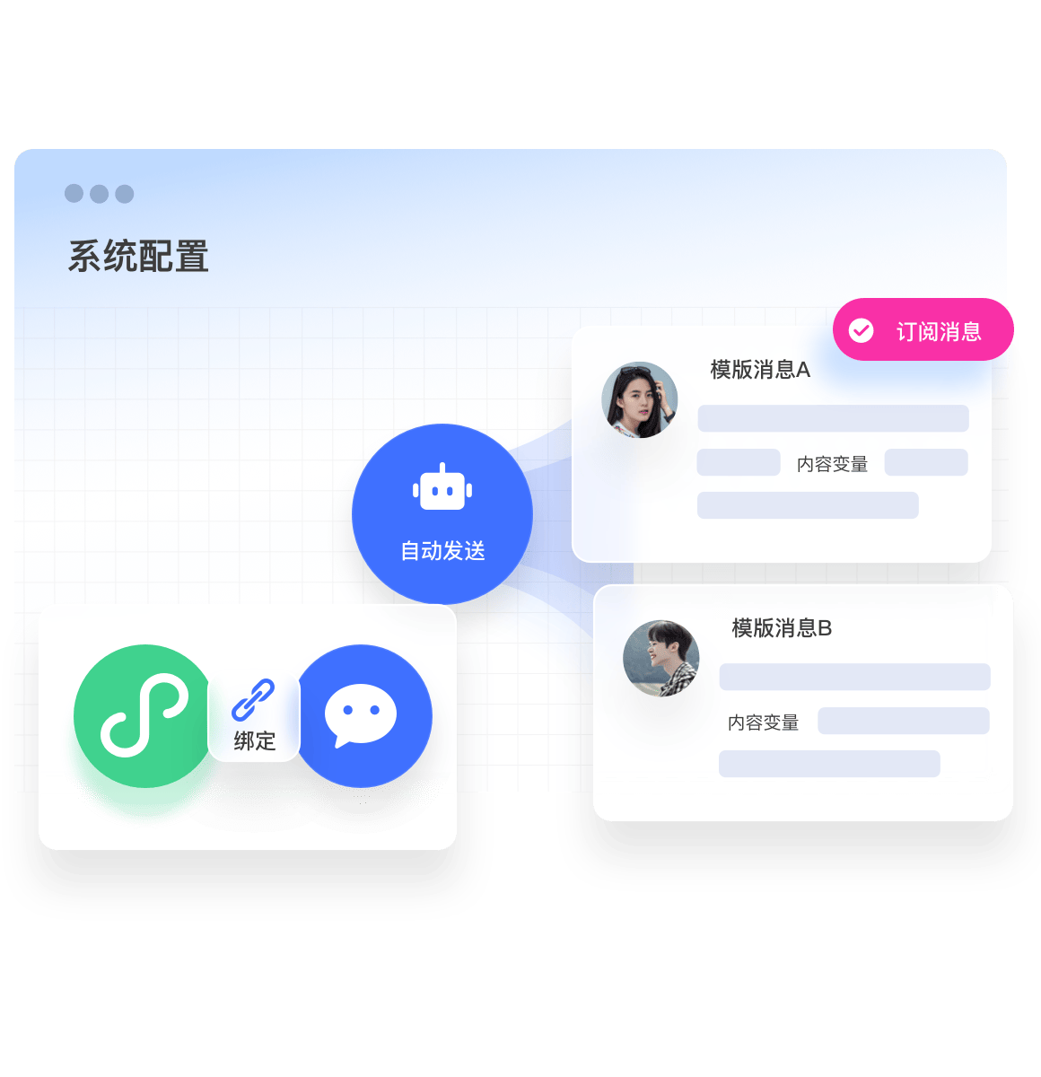 系统配置功能界面